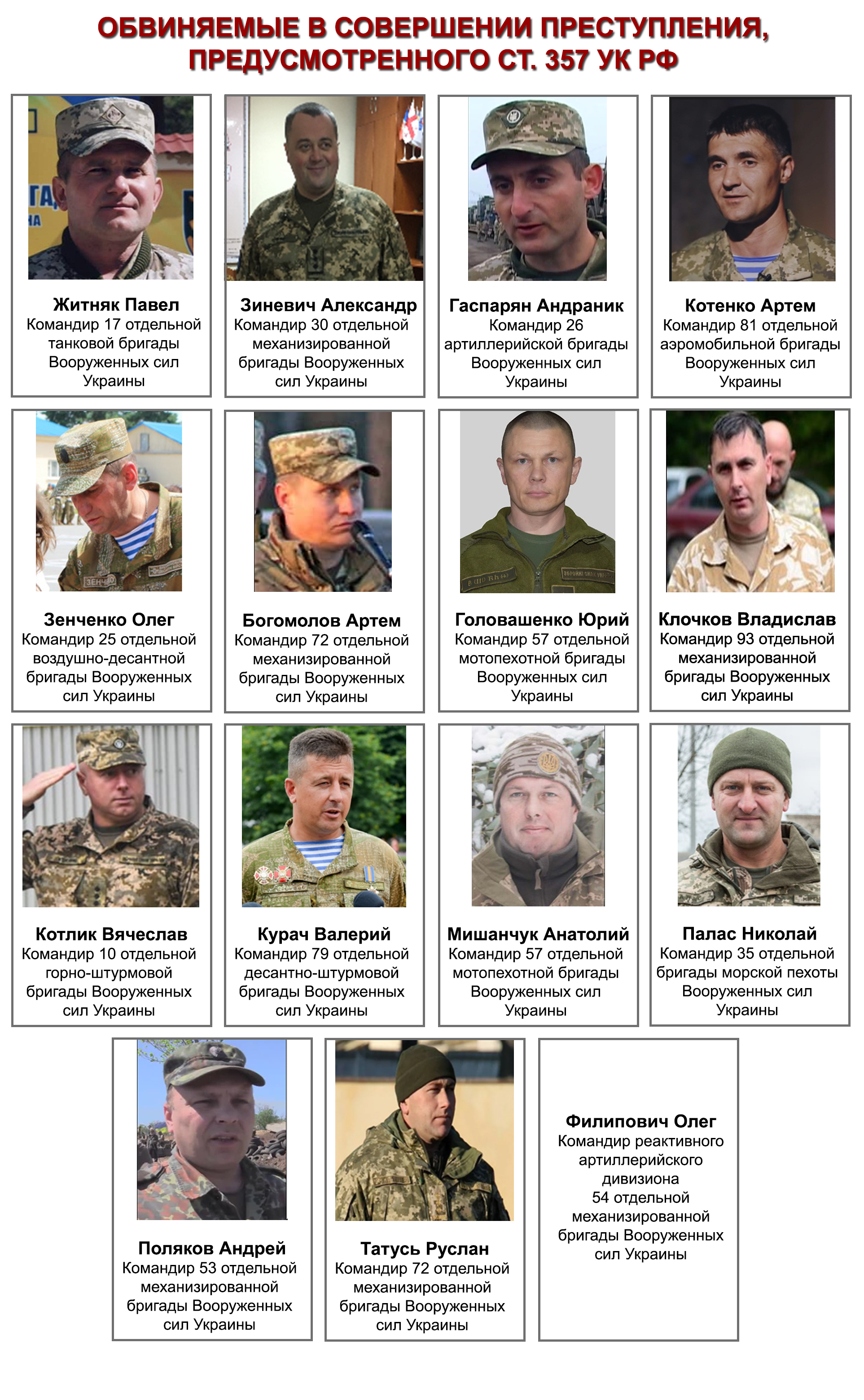 Командиры Российской армии в Украине